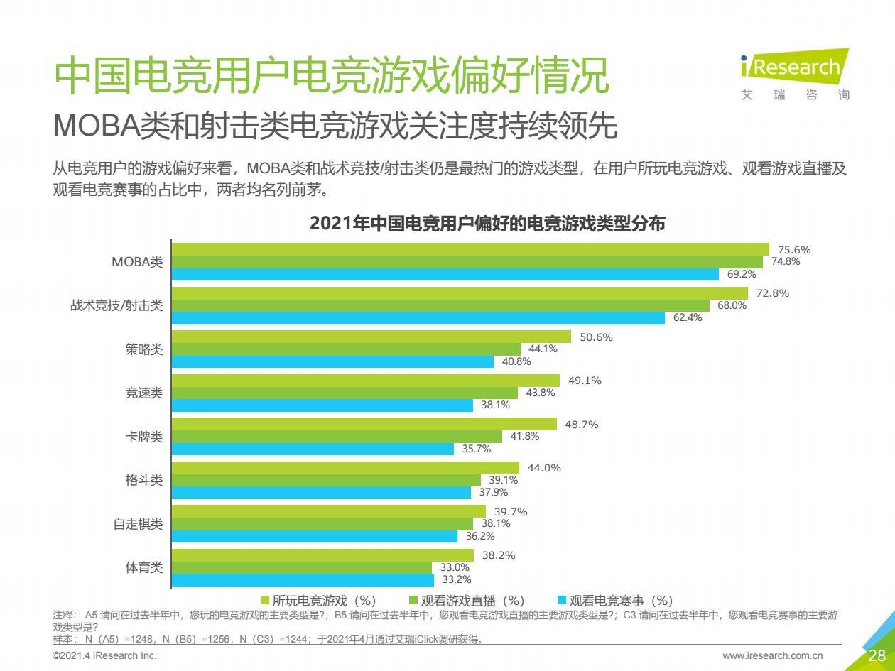 乐鱼VIP-关于电竞战队的训练体系：科学方法与数据分析的信息
